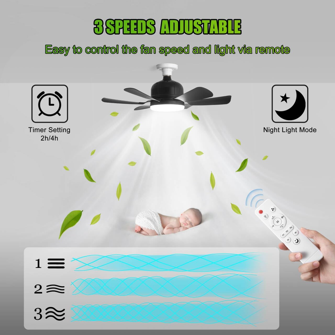 2-in-1 LED Ceiling Fan Light with Remote – Dimmable E26/E27 Socket 6-Blade Fan Lamp