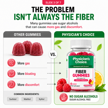 Sugar-Free Fiber Gummies – 5g Fiber Raspberry Lemon Flavor
