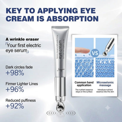 Organic Electronic Massage Eye Cream – Anti-Aging, Wrinkle Repair & Dark Circle Treatment